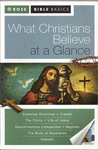 What Christians Believe at a Glance 