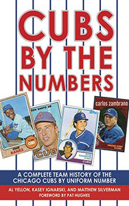 Cubs by the Numbers 