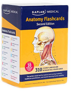 Anatomy Flashcards 