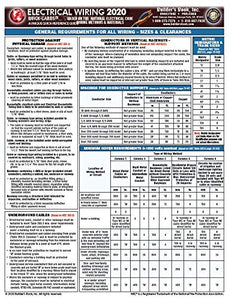 Electrical Wiring Based On 2020 NEC Wiring Methods & Materials Quick-Card 