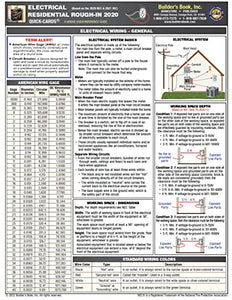 Electrical Residential Rough-In - 2020 NEC & 2018 IRC 