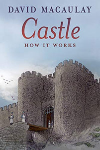 Castle: How It Works 