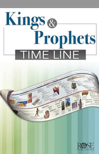 Kings and Prophets Time Line 