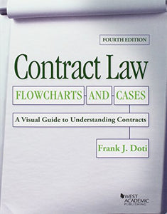 Contract Law, Flowcharts and Cases 