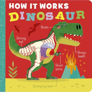 How It Works: Dinosaur 