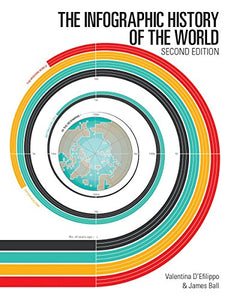 The Infographic History of the World 