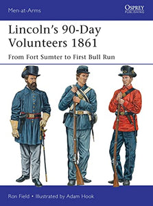 Lincoln’s 90-Day Volunteers 1861 