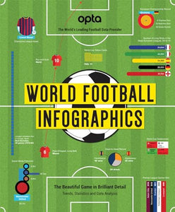 Opta World Football Infographics 