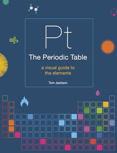 The Periodic Table 