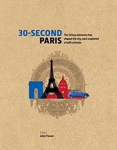 30-Second Paris 