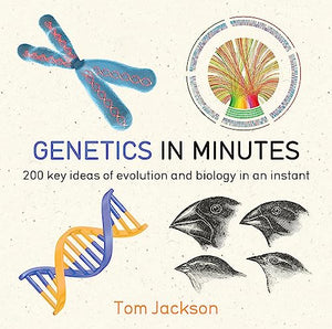 Genetics in Minutes 