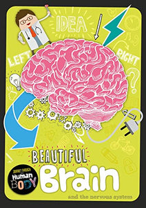 Beautiful Brain 