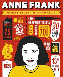 Great Lives in Graphics: Anne Frank 