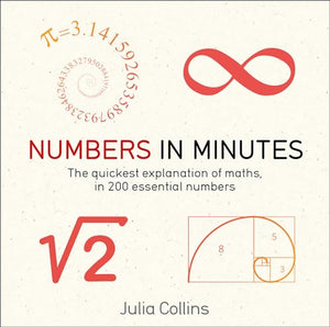 Numbers in Minutes 