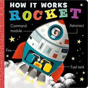 How it Works: Rocket 