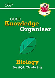 GCSE Biology AQA Knowledge Organiser 