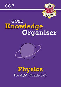 GCSE Physics AQA Knowledge Organiser 