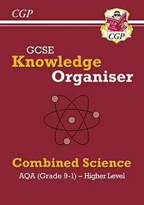 GCSE Combined Science AQA Knowledge Organiser - Higher 