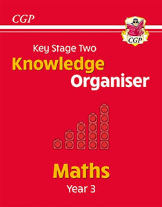 KS2 Maths Year 3 Knowledge Organiser 