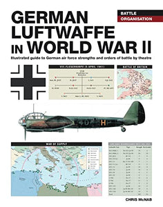 German Luftwaffe in World War II 