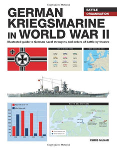 German Kriegsmarine in WWII 