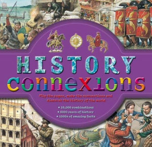 History Connexions 