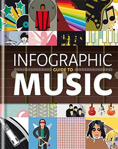 Infographic Guide to Music 