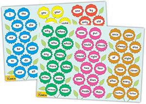 Jolly Phonics Tricky Word Posters 