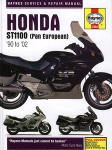 Honda ST1100 (Pan European) Service and Repair Manual 