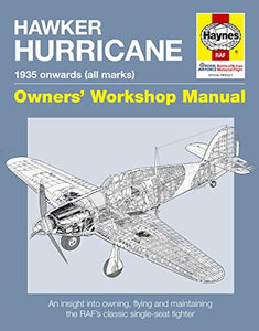 Hawker Hurricane Manual 