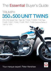 Triumph 350 & 500 Twins 