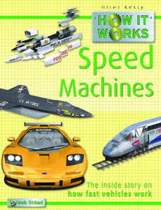 How it Works Speed Machines 