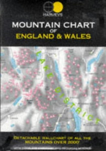 Mountain Chart of England and Wales 