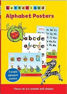 Alphabet Posters 