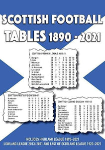 Scottish Football League Tables 1890-2021 