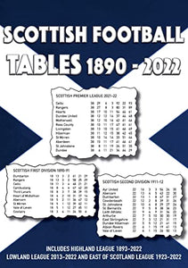 Scottish Football Tables 1890-2022 