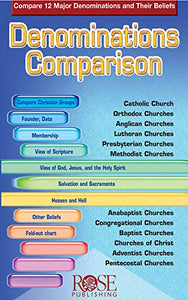 Denominations Comparison 