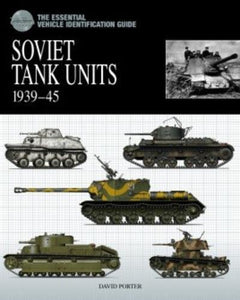 Soviet Tank Units 1939–45 