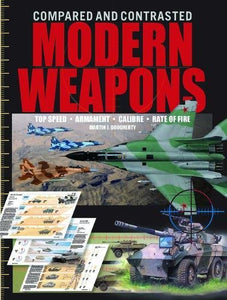 Modern Weapons 