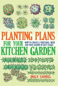 Planting Plans For Your Kitchen Garden 