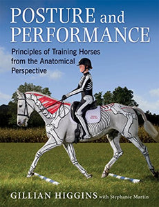 Posture and Performance 