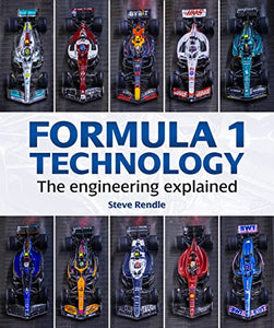 Formula 1 Technology 