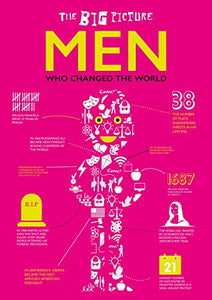Men Who Changed the World 