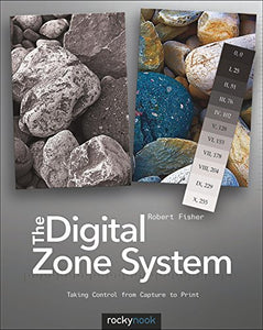 Digital Zone System 