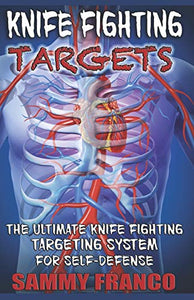 Knife Fighting Targets 