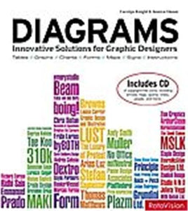 Diagrams 