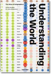 Understanding the World. The Atlas of Infographics 