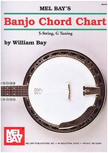 Banjo Chord Chart 