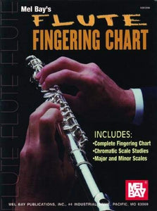 Flute Fingering Chart 