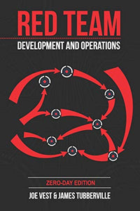 Red Team Development and Operations 